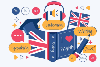 What is the Basic A1 Online English Course?